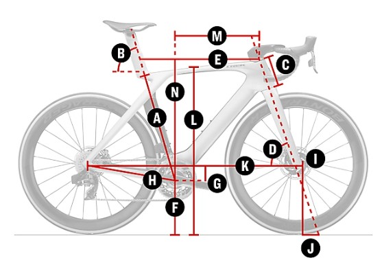 bikefit kalmar cykelogen